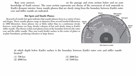 Thumbnail for Earth Science: June 2015 - Question 44