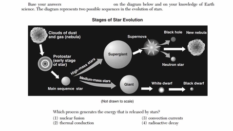 Thumbnail for Earth Science: June 2015 - Question 42