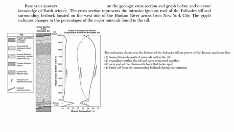 Thumbnail for Earth Science: June 2015 - Question 46