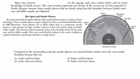 Thumbnail for Earth Science: June 2015 - Question 43