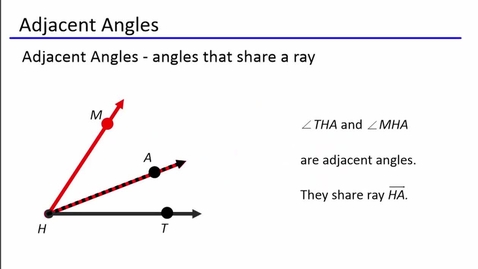 Thumbnail for Adjacent Angles