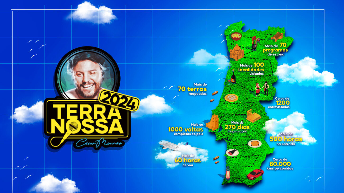 Terra Nossa