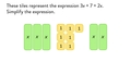 Thumbnail for Simplify expressions by combining like terms: with algebra tiles video