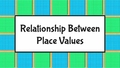 Thumbnail for Relationship between place values video