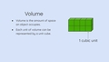 Thumbnail for Volume of rectangular prisms made of unit cubes video