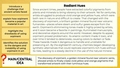 Thumbnail for Determine the main idea of a passage video
