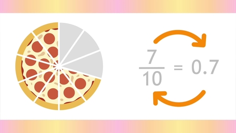 Convert decimals to fractions