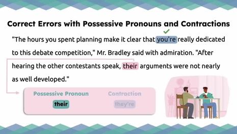 Identify and correct errors with frequently confused pronouns and contractions