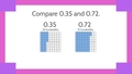 Thumbnail for Compare decimals using models video