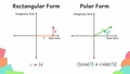 Thumbnail for Convert complex numbers from rectangular to polar form video