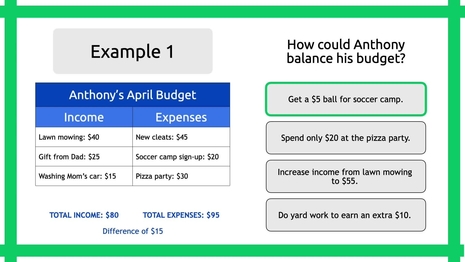 Adjust a budget
