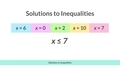 Thumbnail for Solutions to inequalities video