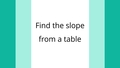 Thumbnail for Find the slope from a table video
