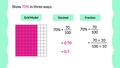 Thumbnail for Represent percents with grid models, decimals, and fractions video