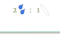 Thumbnail for Do the ratios form a proportion: word problems video