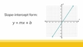 Thumbnail for Write a linear equation from a graph video