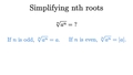 Thumbnail for Nth roots video