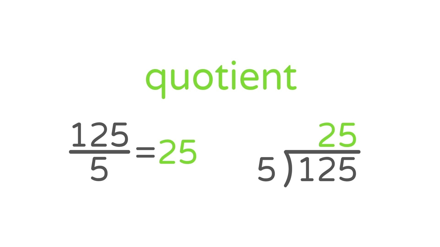 Divide decimals by whole numbers