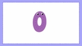Thumbnail for Add and subtract with 0 video