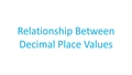 Thumbnail for Relationship between decimal place values video