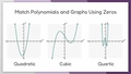 Thumbnail for Match polynomials and graphs using zeros video