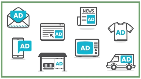 Identify appeals to ethos, pathos, and logos in advertisements