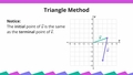 Thumbnail for Graph a resultant vector using the triangle method video