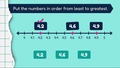 Thumbnail for Put decimal numbers in order using number lines video