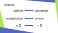 Thumbnail for Reciprocals and multiplicative inverses video