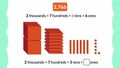 Thumbnail for Regroup thousands, hundreds, tens, and ones - ways to make a number video