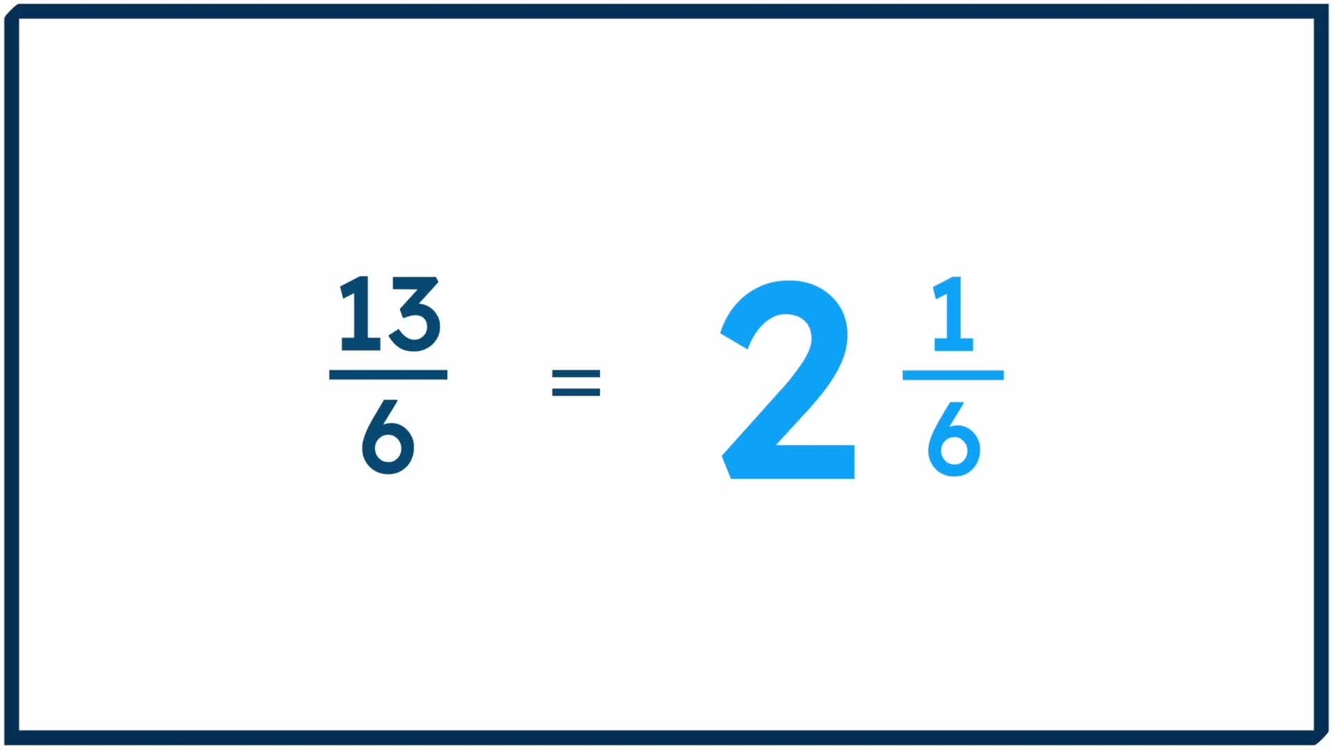 Convert between improper fractions and mixed numbers