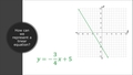 Thumbnail for Compare linear functions: graphs and equations video