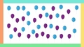 Thumbnail for Skip-count by tens - up to 120 video