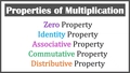Thumbnail for Properties of multiplication video