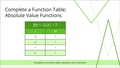 Thumbnail for Complete a function table: absolute value functions video
