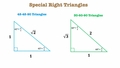 Thumbnail for Inverses of trigonometric functions video
