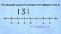 Thumbnail for Absolute value of rational numbers video