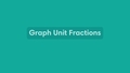 Thumbnail for Graph unit fractions on number lines video