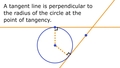 Thumbnail for Construct a tangent line to a circle video