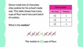 Thumbnail for Interpret frequency tables to find the mode, median, or range video