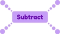Thumbnail for Subtract one-digit numbers - up to 10 video