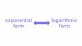 Thumbnail for Convert between exponential and logarithmic form: rational bases video