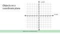 Thumbnail for Objects on a coordinate plane video