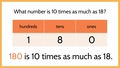 Thumbnail for Find 10 or 100 times a number video