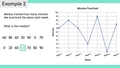 Thumbnail for Interpret charts and graphs to find the median video