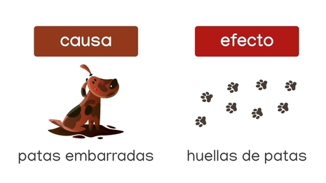 Unir causas con efectos