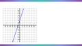Thumbnail for Write a linear equation from two points video