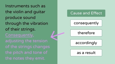 Transitions with conjunctive adverbs