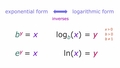 Thumbnail for Convert between exponential and logarithmic form video