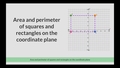 Thumbnail for Area and perimeter of squares and rectangles on the coordinate plane video